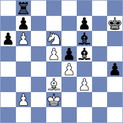 Havanecz - Mirzoev (chess.com INT, 2021)