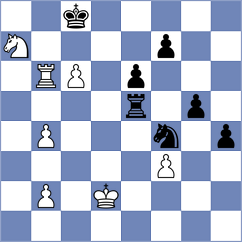 Sahib - Scheftlein (chess.com INT, 2025)