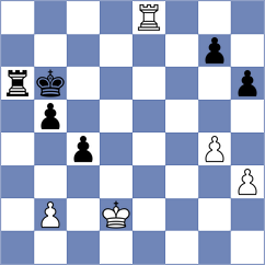 Wang - Song (Shanghai CHN, 2024)