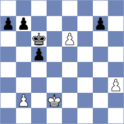 Margl - Arun (chess.com INT, 2025)