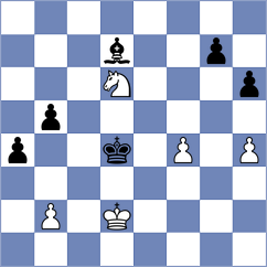 Djuric - Blaeser (Basel, 2004)