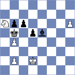 Deepan Chakkravarthy - Meruga (Chess.com INT, 2020)