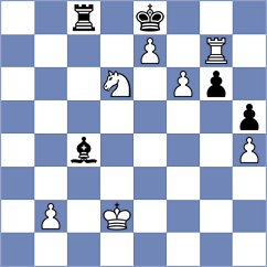 Panarin - Klimenko (chessassistantclub.com INT, 2004)