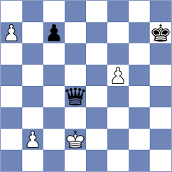 Marczuk - Salem (chess.com INT, 2023)