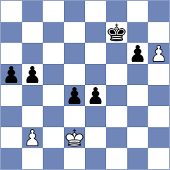 Sundac - Potapova (chess.com INT, 2025)