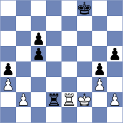 Anand - Raczek (Stockholm SWE, 2025)