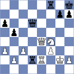Ilinca - Velikanov (chess.com INT, 2025)