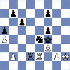 Solomon - Turzo (chess.com INT, 2025)