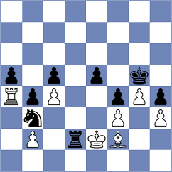 Dubov - Swiercz (chess.com INT, 2022)