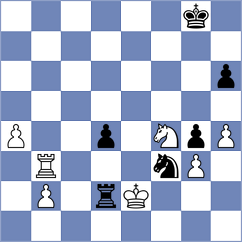 Dimitrov - Nisipeanu (Cattolica ITA, 2022)