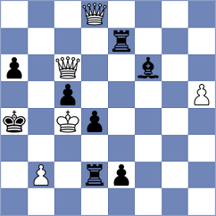 Andreikin - Erigaisi (Chess.com INT, 2021)