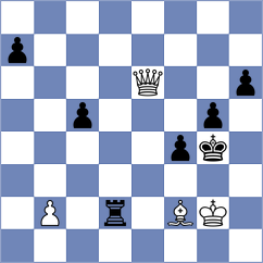 Deichmann - Dubnevych (chess.com INT, 2025)
