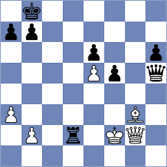 Skliarov - Di Benedetto (chess.com INT, 2025)