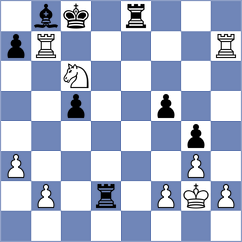 Kalyani Sirin - Cousins (chess.com INT, 2024)