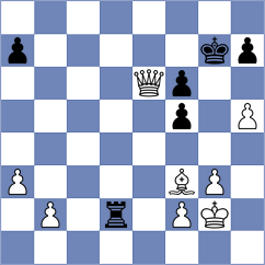 Safiri - Panjali (Chess.com INT, 2021)