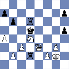 Baskakov - Shoker (chess.com INT, 2024)