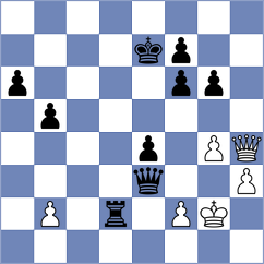 Tari - Rozum (chess.com INT, 2025)