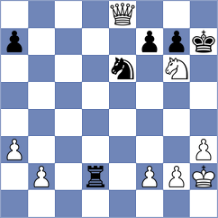 Dicen - Goodhew (Lichess.org INT, 2020)