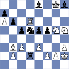 Priasmoro - Abdsattar (chess.com INT, 2025)