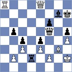 Silvestre - Isajevsky (chess.com INT, 2022)