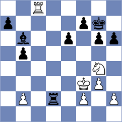 Piesik - Stribuk (chess.com INT, 2023)