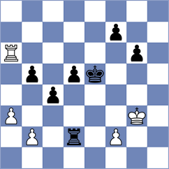 Rudnicki - Esmeraldas Huachi (chess.com INT, 2025)
