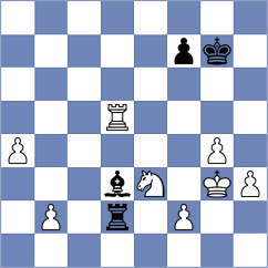 Abasov - Asish Panda (chess.com INT, 2024)