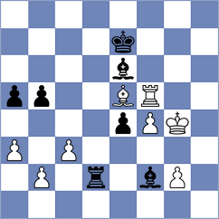 Janaszak - Corrales Jimenez (chess.com INT, 2023)