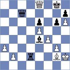 Martinez Reyes - Sanchez (chess.com INT, 2022)