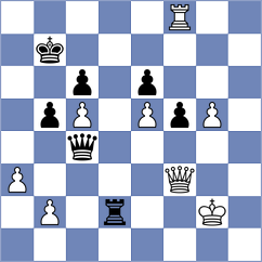 Anuj - Ernst (Ceske Budejovice CZE, 2025)