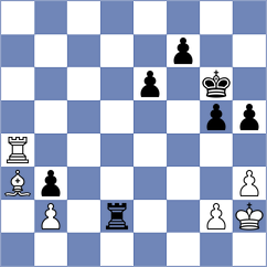 Lane - Dabrowski (chess.com INT, 2025)