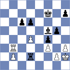 Wang - Zenin (chess.com INT, 2023)