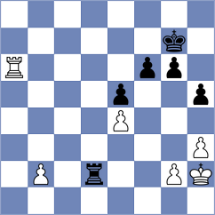 Ciesla - Butsko (Rowy, 2002)