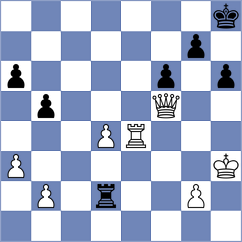 Yang - Blomqvist (Chess.com INT, 2020)