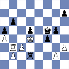 Buchanan - Ravisekhar (Brighton East Sussex, 1984)