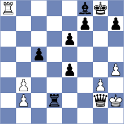 Ezat - Sahakyan (chess.com INT, 2023)