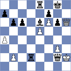 Eskina - Luong Phuong Hanh (FIDE Online Arena INT, 2024)