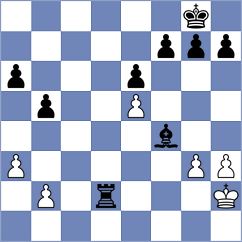 Gulamirian - Uzuner (chess.com INT, 2024)