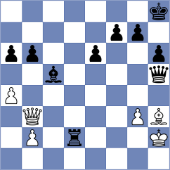 Demina - Bogaudinov (chess.com INT, 2024)