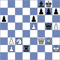 Ng - Arribas Lopez (Kemer, 2009)