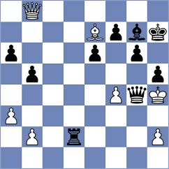 Heydarli - Sarkar (chess.com INT, 2023)