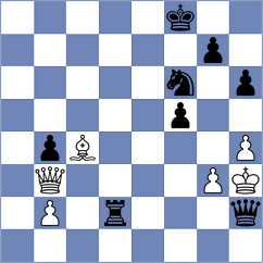 Van den Dikkenberg - Brenke (chess.com INT, 2025)