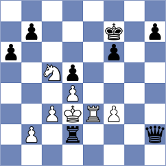 Le Goff - Guz (chess.com INT, 2022)