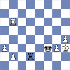 Riverol - Izeta (chess.com INT, 2022)