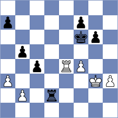 Sorensen - Andreikin (chess.com INT, 2025)