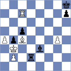 StoofvleesII d2 - Ethereal14.35 (tcec-chess.com INT, 2024)