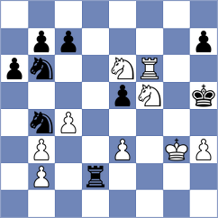 Tekeyev - Zilberstein (chess.com INT, 2025)