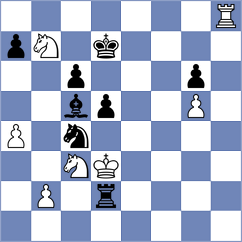 Boixiere - Guliyev (Europe Echecs INT, 2021)