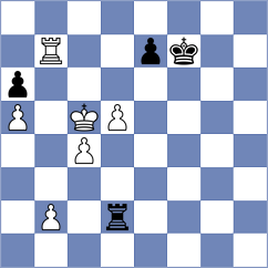 Jorajuria Mendoza - Matlak (chess.com INT, 2025)