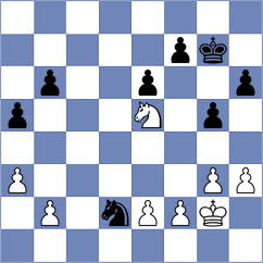 Jin - Zhang (Dongtai CHN, 2025)